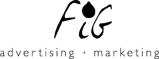 FIG ADVERTISING + MARKETING logo