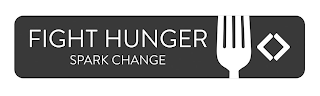 FIGHT HUNGER SPARK CHANGE logo