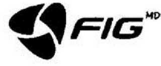 FIGMD logo