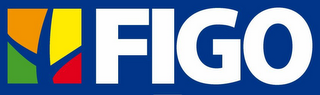 FIGO logo