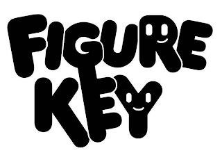 FIGURE KEY