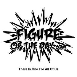 FIGURE OF THE DAY .COM THERE IS ONE FOR ALL OF US logo