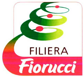 FILIERA FIORUCCI logo