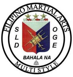 FILIPINO MARTIAL ARTS, COME WHAT MAY, SLD, OGE, MULTI STYLE logo