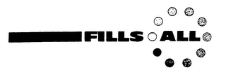 FILLS ALL logo