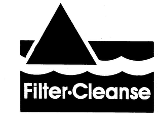 FILTER.CLEANSE logo