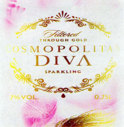 FILTERED THROUGH GOLD COSMOPOLITAN DIVA SPARKLING 7% VOL. 0.75L logo