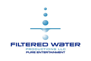 FILTERED WATER PRODUCTIONS LLC PURE ENTERTAINMENT logo