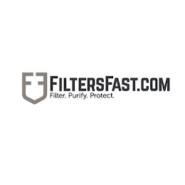 FILTERSFAST.COM FILTER. PURIFY. PROTECT. logo