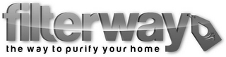 FILTERWAY THE WAY TO PURIFY YOUR HOME logo