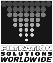 FILTRATION SOLUTIONS WORLDWIDE logo
