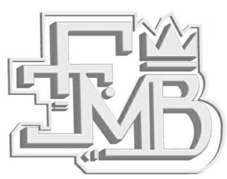 FIMB logo