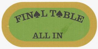FIN L T BLE ALL IN logo