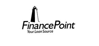 FINANCEPOINT YOUR LOAN SUPPORT logo
