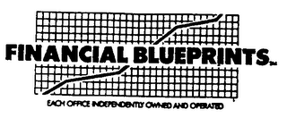 FINANCIAL BLUEPRINTS logo