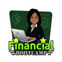 FINANCIAL BOOTCAMP logo