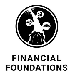 FINANCIAL FOUNDATIONS logo