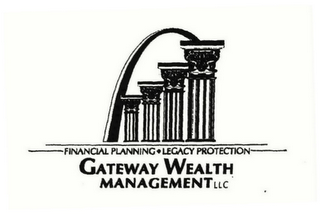 FINANCIAL PLANNING LEGACY PROTECTION GATEWAY WEALTH MANAGEMENT LLC logo