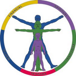 FINANCIAL SPIRITAL EMOTIONAL PHYSICAL MENTAL logo