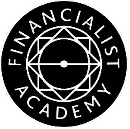 FINANCIALIST ACADEMY logo