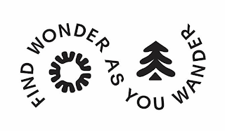 FIND WONDER AS YOU WANDER E S logo