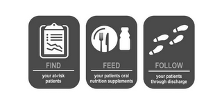 FIND YOUR AT-RISK PATIENTS FEED YOUR PATIENTS ORAL NUTRITION SUPPLEMENTS FOLLOW YOUR PATIENTS THROUGH DISCHARGE logo