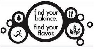 FIND YOUR BALANCE. FIND YOUR FLAVOR. logo