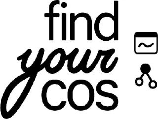 FIND YOUR COS logo