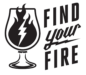 FIND YOUR FIRE logo