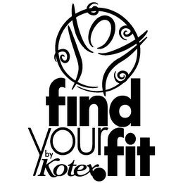 FIND YOUR FIT BY KOTEX logo