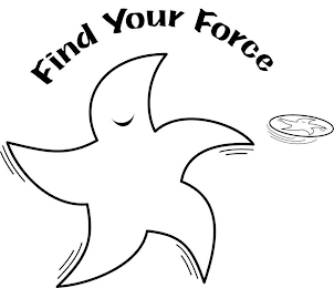 FIND YOUR FORCE logo