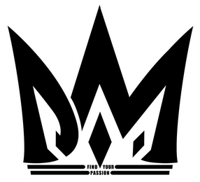 FIND YOUR PASSION logo