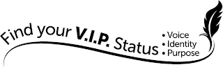 FIND YOUR V.I.P. STATUS · VOICE · IDENTITY · PURPOSE logo