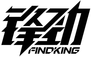 FINDKING logo