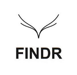 FINDR logo