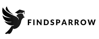 FINDSPARROW logo