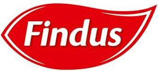 FINDUS logo