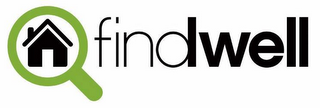 FINDWELL logo
