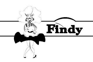 FINDY
