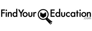 FINDYOUREDUCATION.COM logo