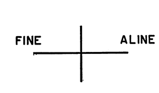 FINE ALINE logo