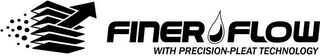 FINER FLOW WITH PRECISION-PLEAT TECHNOLOGY logo