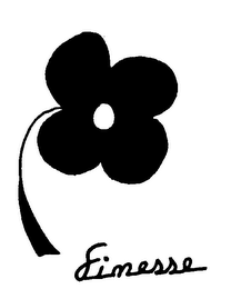 FINESSE logo