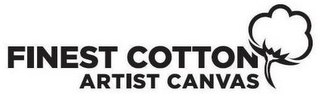FINEST COTTON ARTIST CANVAS logo