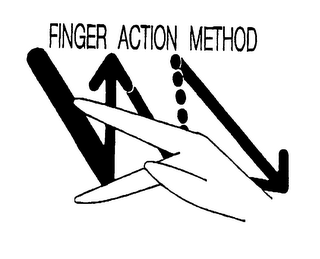FINGER ACTION METHOD logo