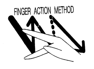 FINGER ACTION METHOD logo