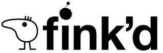 FINK'D logo