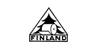 FINLAND logo