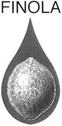 FINOLA logo