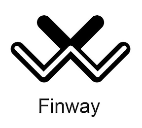 FINWAY logo